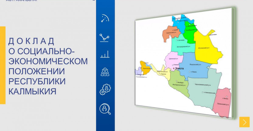 Социально-экономическое положение Республики Калмыкия в январе-октябре 2020 года